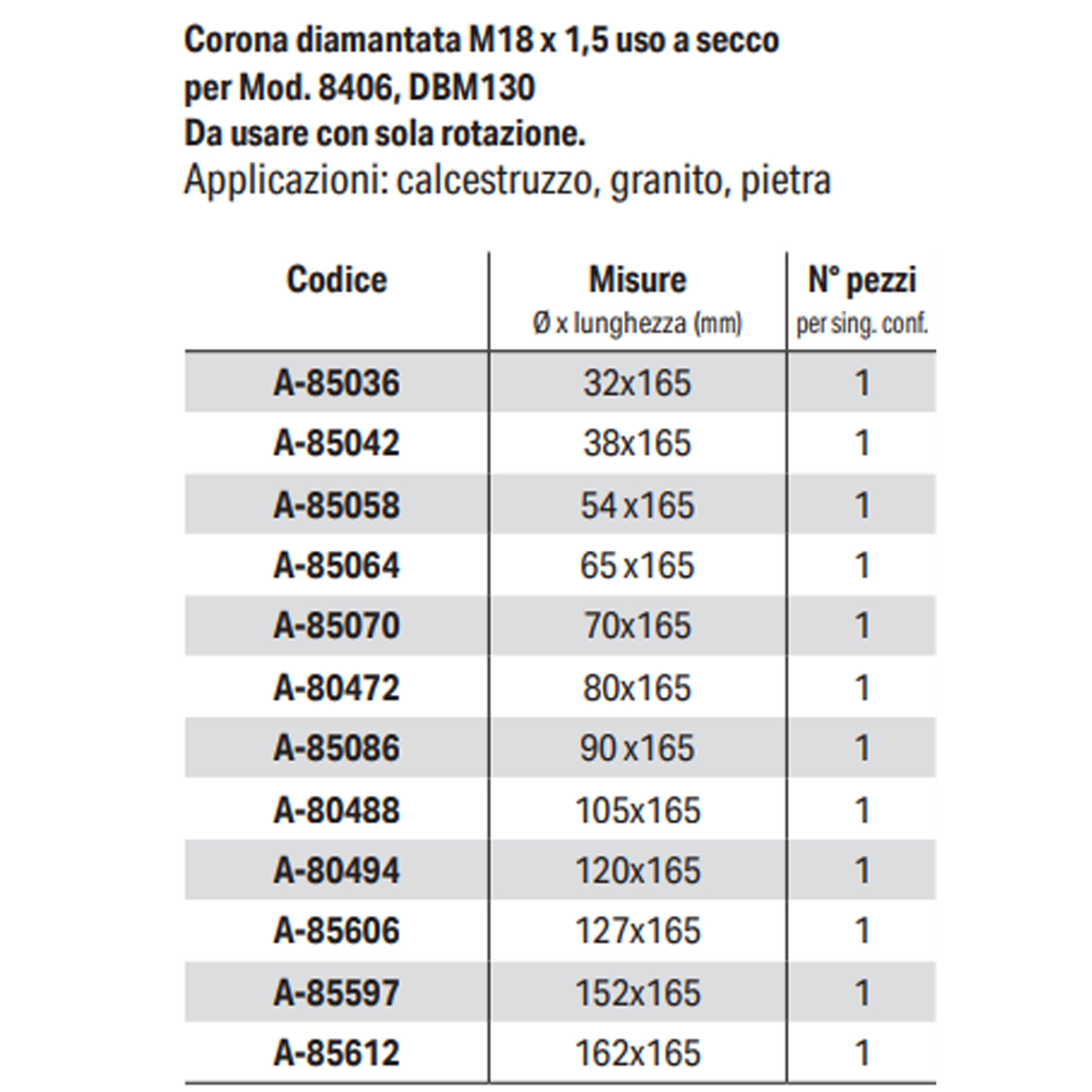 Tazza Corona Diamantata M18 x 1,5 MAKITA a Secco per Carotatrici 8406 e DBM130 Calcestruzzo Granito Pietra - immagine 3
